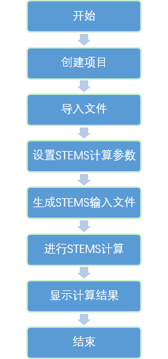 _images/STEMS_1.png